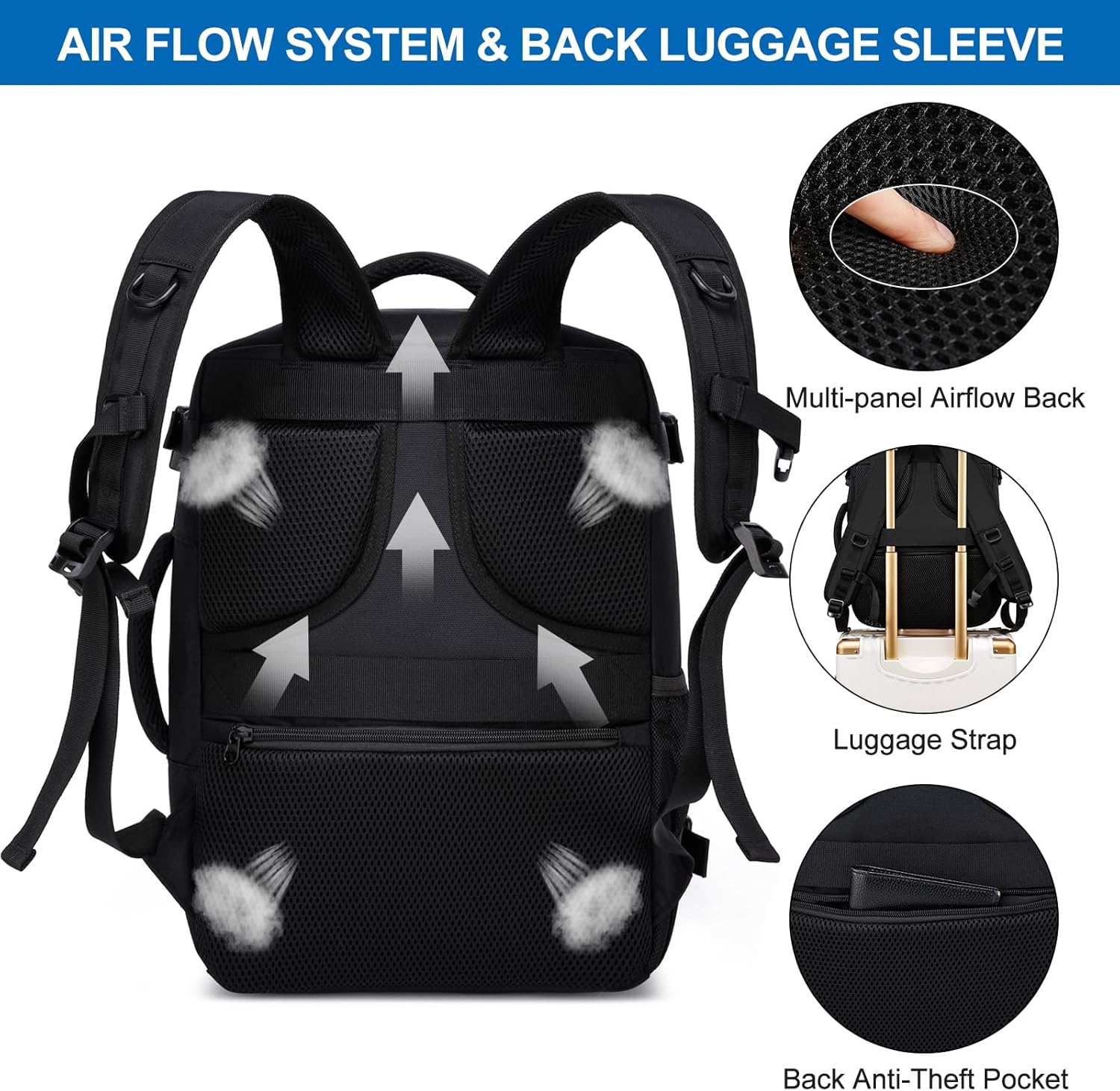 Mochila Viaje Cabina Avion 40x30x20 para Ryanair,Mochila 40x30x20 Vueling